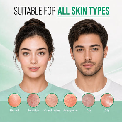 Suitable for all skin types - normal, sensitive, combination, acne-prone, dry, oily; for men and women