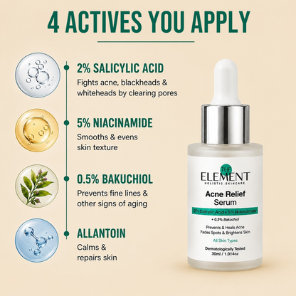Holistic Acne-Clear Kit - Inside–Out Glow- Ayurvedic Skin Drops with Manjishtha & Amla + 2% Salicylic Acid Serum + 2% Niacinamide Sunscreen