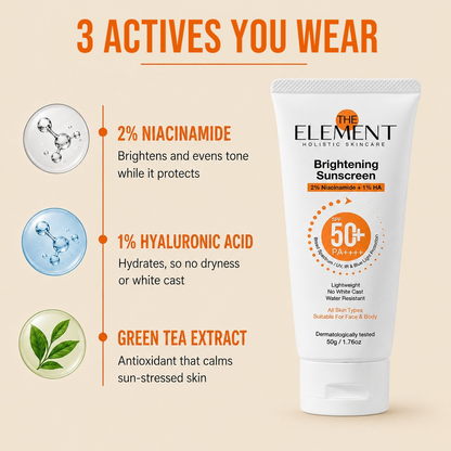 Holistic Acne-Clear Kit - Inside–Out Glow- Ayurvedic Skin Drops with Manjishtha & Amla + 2% Salicylic Acid Serum + 2% Niacinamide Sunscreen