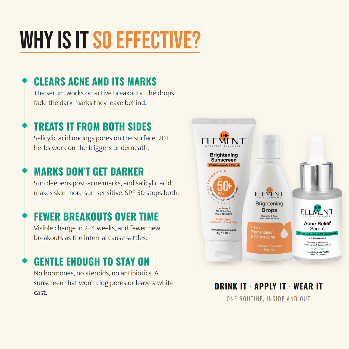 Holistic Acne-Clear Kit - Inside–Out Glow- Ayurvedic Skin Drops with Manjishtha & Amla + 2% Salicylic Acid Serum + 2% Niacinamide Sunscreen