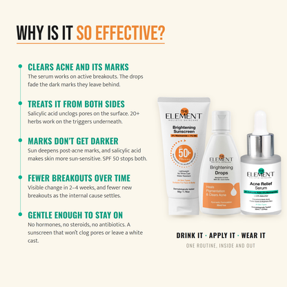 Holistic Acne-Clear Kit - Inside–Out Glow- Ayurvedic Skin Drops with Manjishtha & Amla + 2% Salicylic Acid Serum + 2% Niacinamide Sunscreen