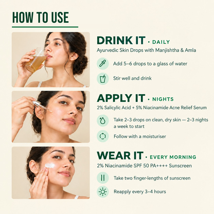 Holistic Acne-Clear Kit - Inside–Out Glow- Ayurvedic Skin Drops with Manjishtha & Amla + 2% Salicylic Acid Serum + 2% Niacinamide Sunscreen