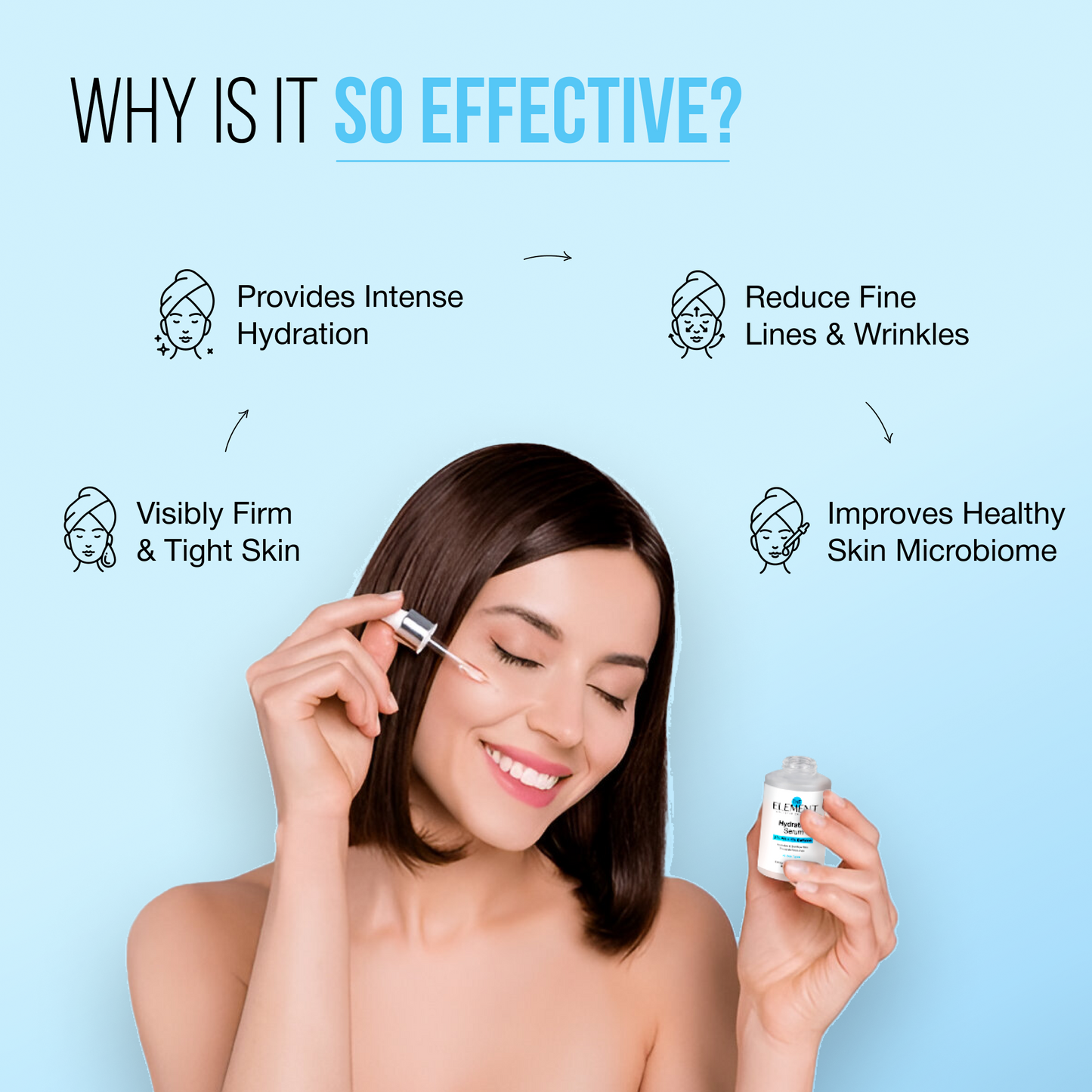 2% Hyaluronic Acid + 1% Caffeine Hydrating Serum