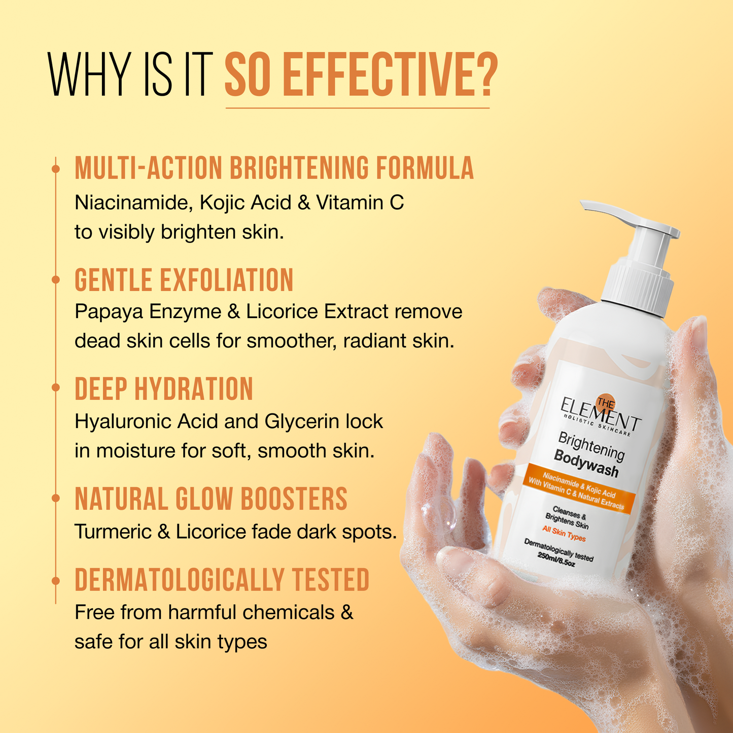Brightening Bodywash with Niacinamide, Kojic Acid & Vitamin C