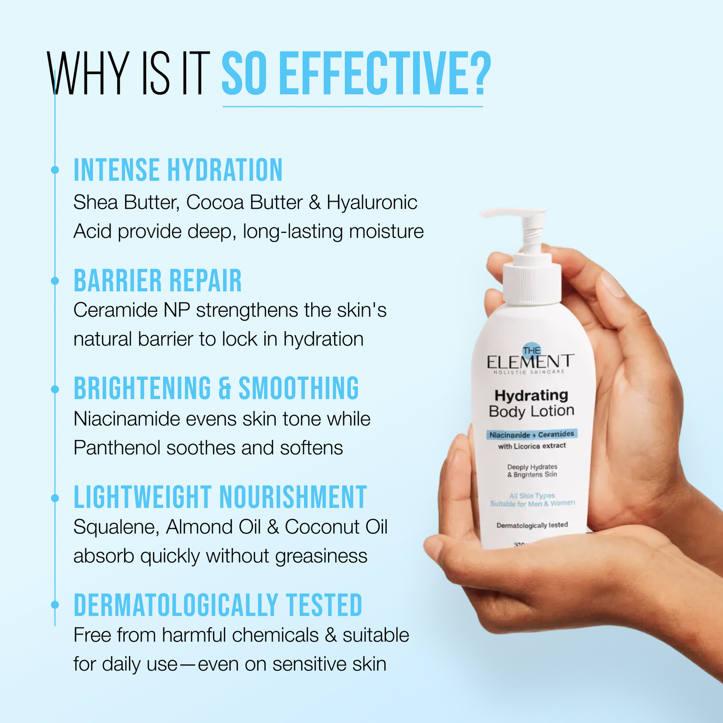 Hydrating Body Lotion - why it works