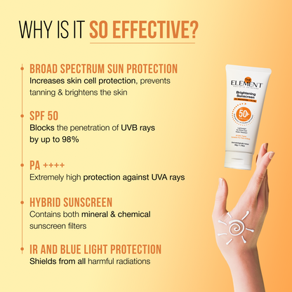 2% Niacinamide Brightening Sunscreen SPF 50 PA++++ — why it's so effective