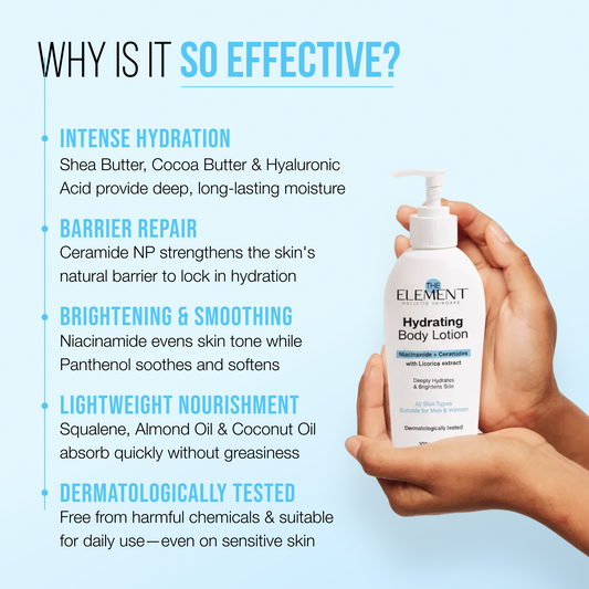 Head‑to‑Toe Hydration Combo - 2% Hyaluronic Acid Serum + 2% Hyaluronic Acid Face Moisturiser + Niacinamide & Ceramides Body Lotion