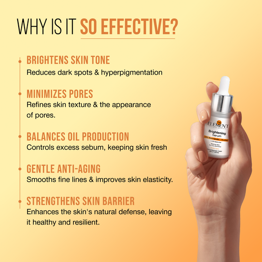 Complete Brightening Solution - Ayurvedic Brightening Skin Drops to Drink + 10% Niacinamide Brightening Serum