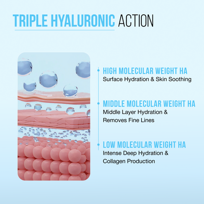 2% Hyaluronic Acid + Japanese Rice Water  Hydrating Face Moisturiser