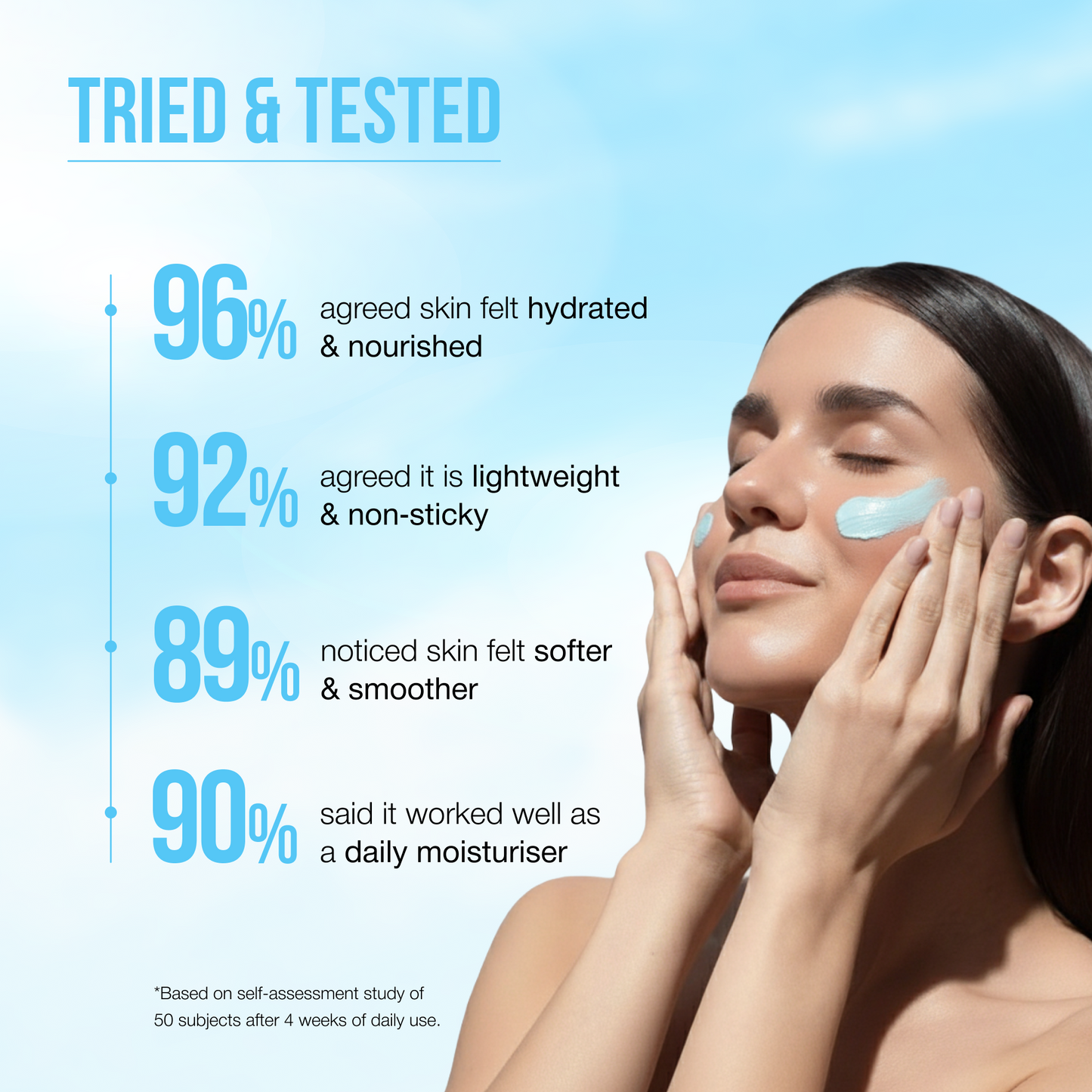 2% Hyaluronic Acid + Japanese Rice Water  Hydrating Face Moisturiser