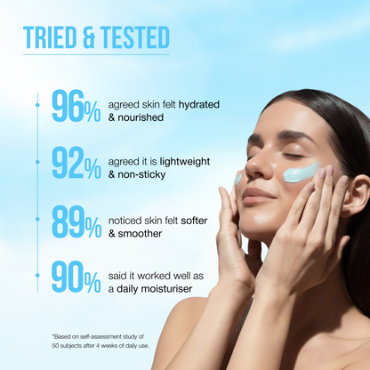 2% Hyaluronic Acid + Japanese Rice Water  Hydrating Face Moisturiser