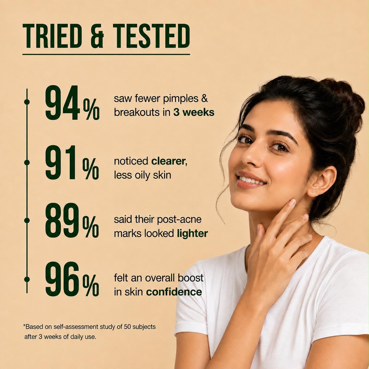 The Element Acne Relief Drops with Neem, Turmeric & Shatavari — Dropper
