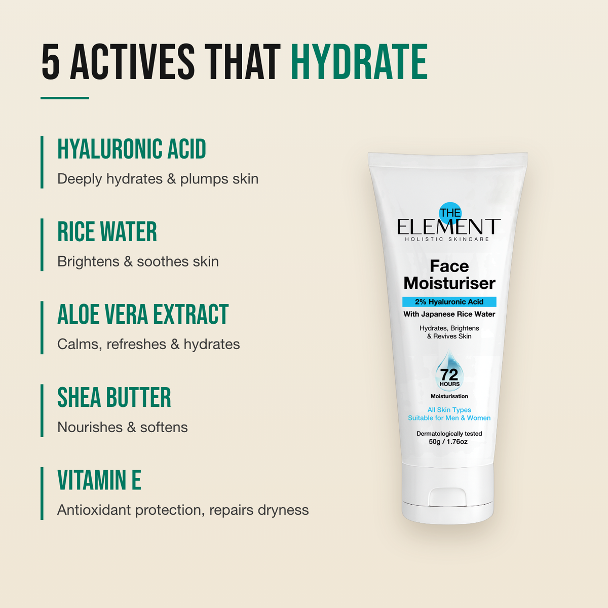 5 hydrating actives in the Face Moisturiser — hyaluronic acid, rice water, aloe vera, shea butter and vitamin E
