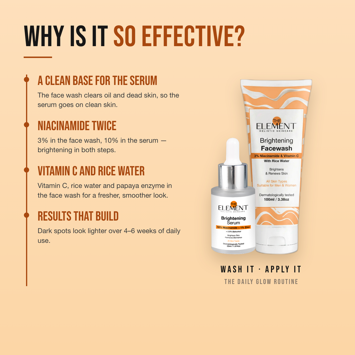 Why the Brightening Glow Duo works — a clean base for the serum; niacinamide twice; vitamin C and rice water