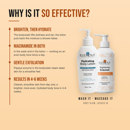 Why the Body Glow & Hydration Duo works — brighten, then hydrate; niacinamide in both; gentle exfoliation
