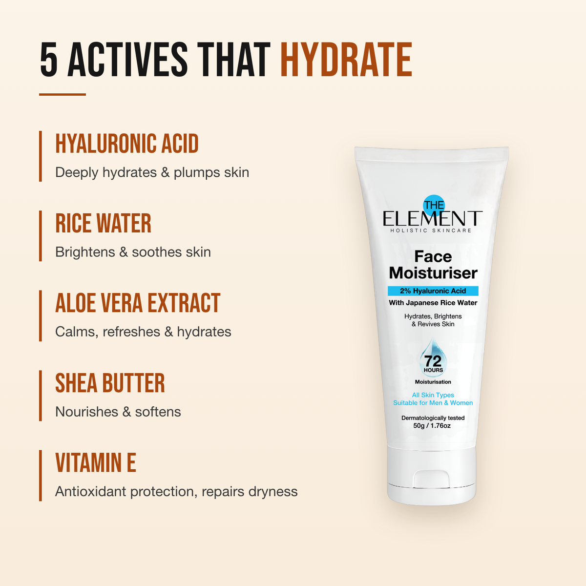 5 hydrating actives in the Face Moisturiser — hyaluronic acid, rice water, aloe vera, shea butter and vitamin E