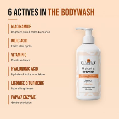 6 actives in the Brightening Bodywash — niacinamide, kojic acid, vitamin C, hyaluronic acid, licorice & turmeric and papaya enzyme