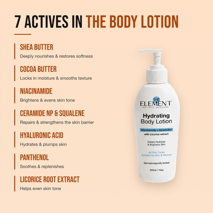 7 actives in the Hydrating Body Lotion — shea butter, cocoa butter, niacinamide, ceramide NP & squalene, hyaluronic acid, panthenol and licorice root