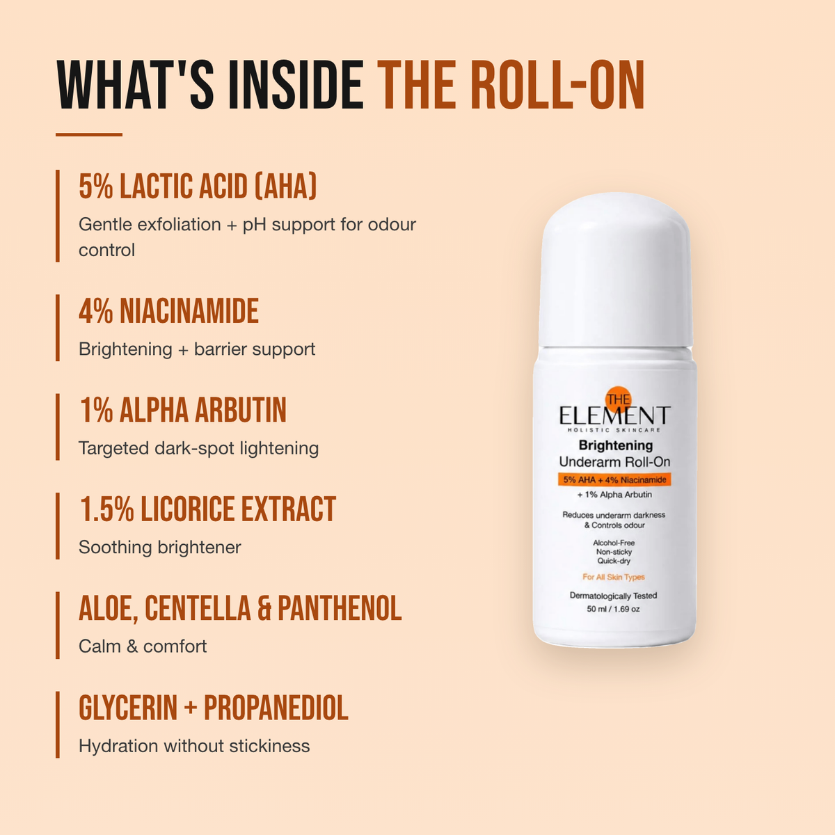 Inside the Brightening Underarm Roll-On — 5% lactic acid, 4% niacinamide, 1% alpha arbutin, 1.5% licorice, aloe, centella and panthenol