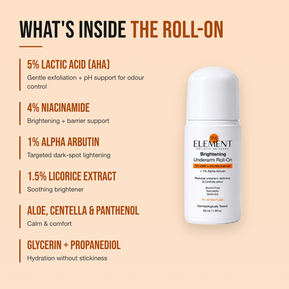 Inside the Brightening Underarm Roll-On — 5% lactic acid, 4% niacinamide, 1% alpha arbutin, 1.5% licorice, aloe, centella and panthenol
