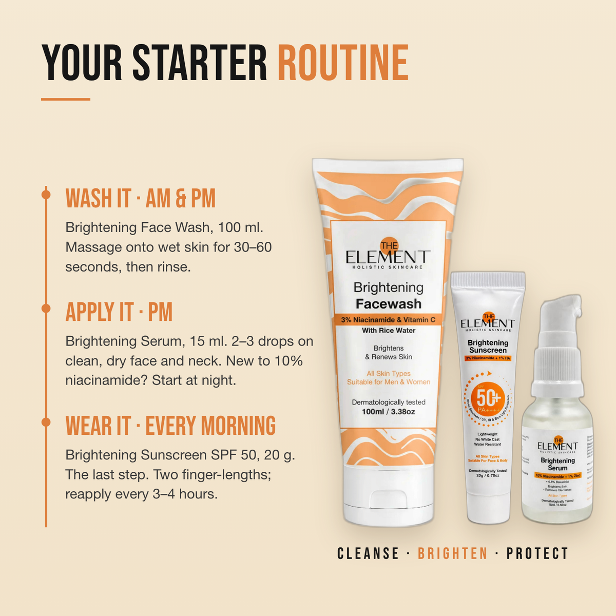 Your starter routine — wash it AM and PM, apply the serum at night, wear SPF 50 every morning