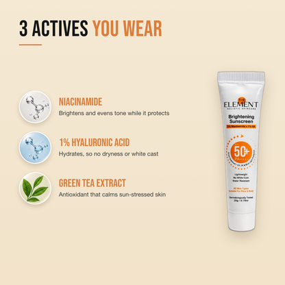 3 actives in the Brightening Sunscreen SPF 50 20g — niacinamide, 1% hyaluronic acid and green tea extract
