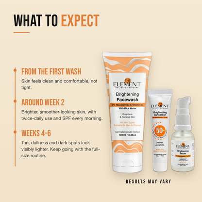 What to expect — clean, comfortable skin from the first wash, brighter-looking skin around week 2, tan, dullness and dark spots visibly lighter in weeks 4–6