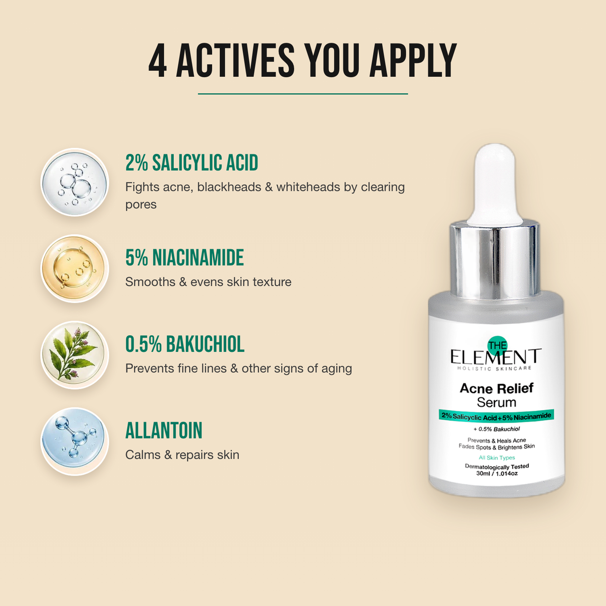 4 actives in the Acne Relief Serum — 2% salicylic acid, 5% niacinamide, bakuchiol and allantoin