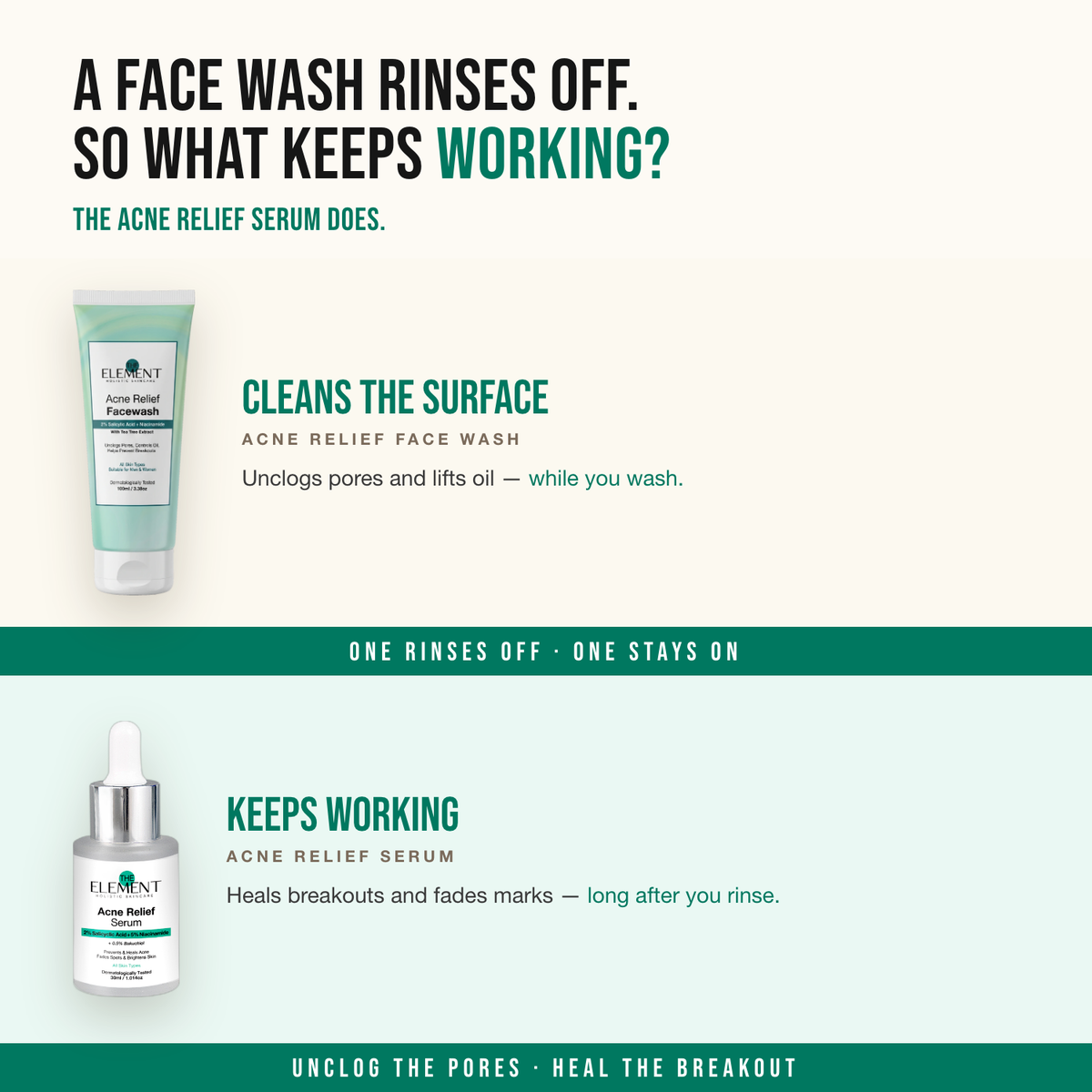 Clear Skin Duo — the Acne Relief Face Wash rinses off, the Acne Relief Serum keeps working