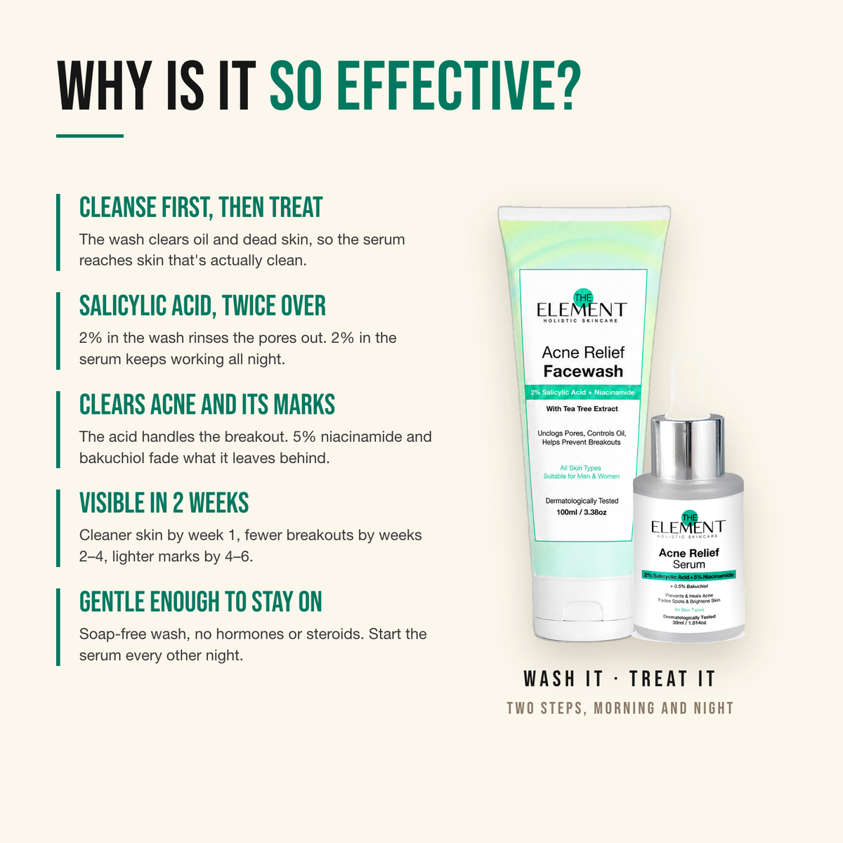 Why the Clear Skin Duo works — 2% salicylic acid in both steps, cleaner skin by week 1