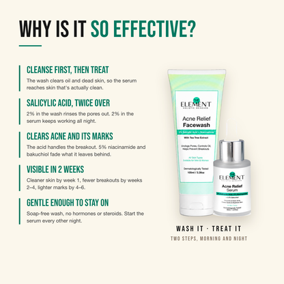 Why the Clear Skin Duo works — 2% salicylic acid in both steps, cleaner skin by week 1