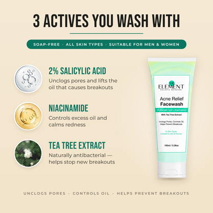 3 actives in the Acne Relief Face Wash — 2% salicylic acid, niacinamide and tea tree extract