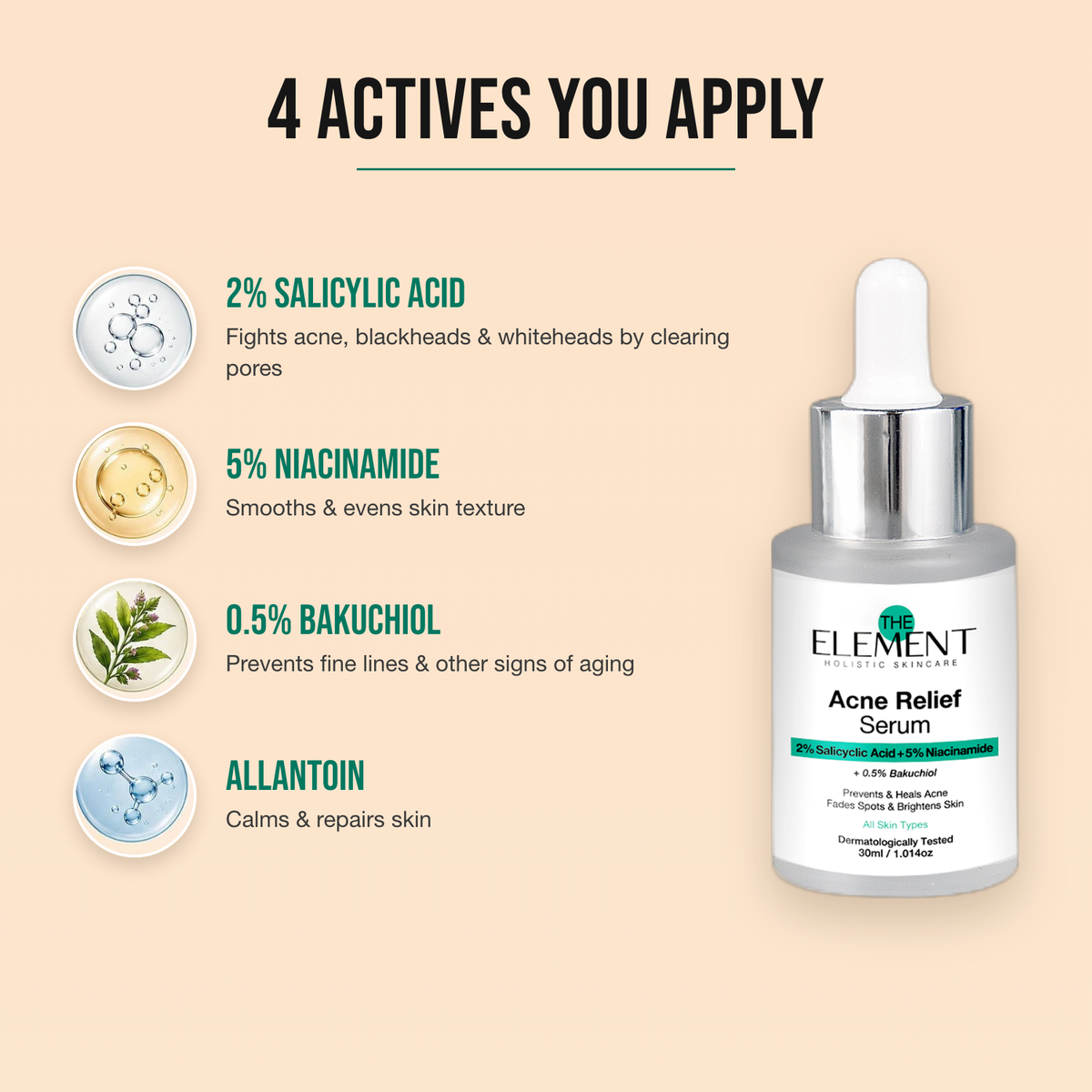 4 actives in the Acne Relief Serum — 2% salicylic acid, 5% niacinamide, bakuchiol and allantoin
