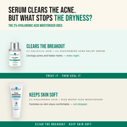 Clear & Soft Skin Combo — Serum clears the acne. But what stops the dryness? The 2% Hyaluronic Acid Moisturiser does.
