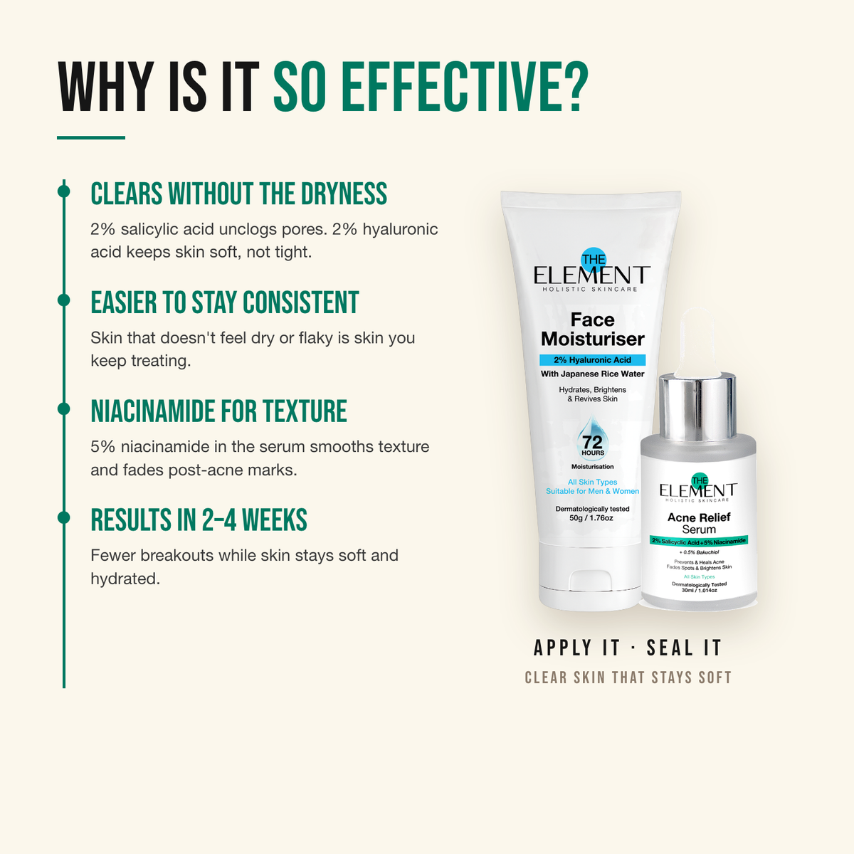 Why the Clear & Soft Skin Combo works — clears without the dryness; easier to stay consistent; niacinamide for texture