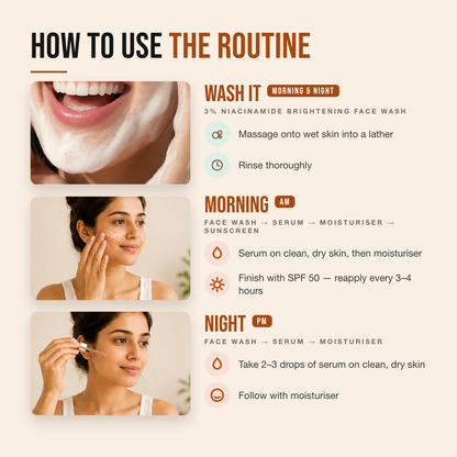 How to use the Complete CTMP Routine — wash it, then morning, then night