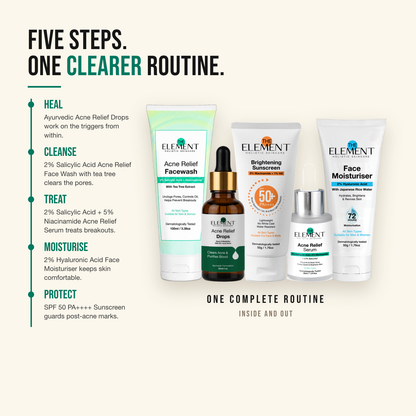 Acne Relief Inside-Out Kit — 5 steps: heal, cleanse, treat, moisturise, protect