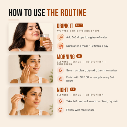 How to use the Complete Routine for Bright Skin — drink the Ayurvedic drops, then the morning and night steps