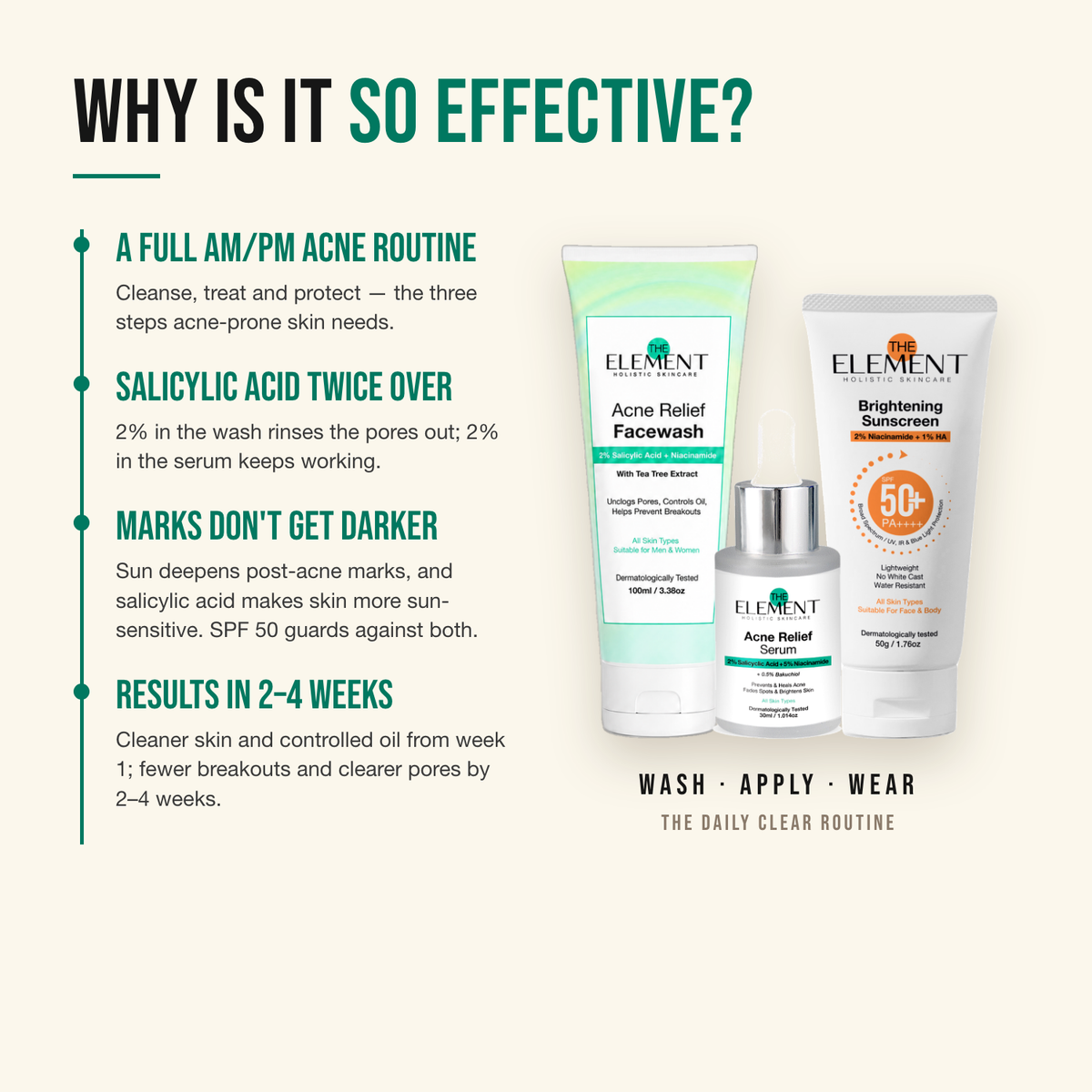 Why the Daily Clear Routine works — a full AM/PM acne routine; salicylic acid twice over; marks don't get darker