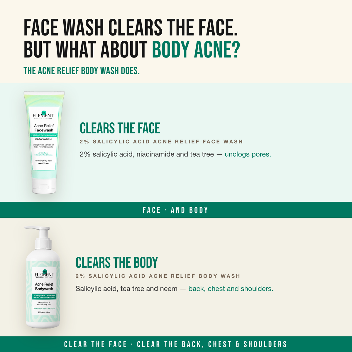 Face + Body Clear Duo — Face wash clears the face. But what about body acne? The Acne Relief Body Wash does.
