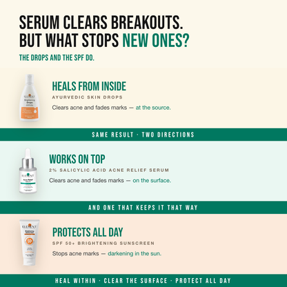 Holistic Acne-Clear Kit — the Ayurvedic drops heal from inside, the serum works on top, the SPF 50 protects all day