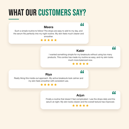 Customer reviews for the Holistic Acne-Clear Kit drops, serum and sunscreen routine