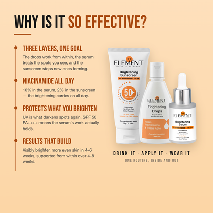 Why the Holistic Brightening Kit works — Ayurvedic drops, 10% niacinamide serum and SPF 50 sunscreen working on one goal