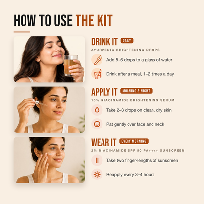 How to use the Holistic Brightening Kit — drink the Ayurvedic drops, apply the serum, wear SPF 50 every morning