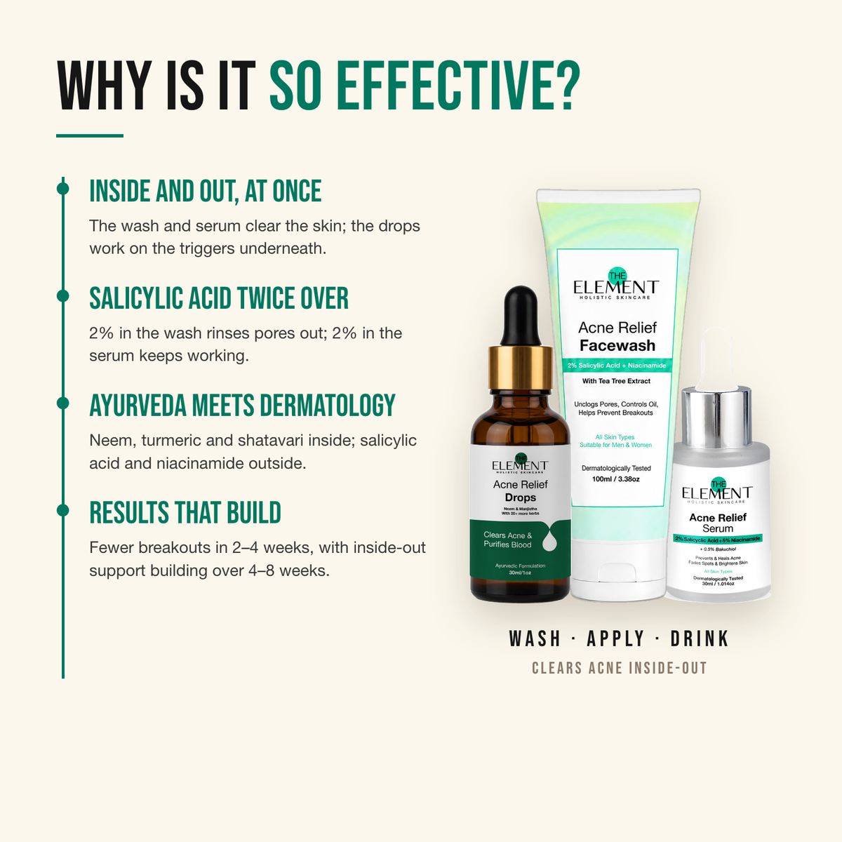 Why the Holistic Clear Skin Kit works — inside and out, at once; salicylic acid twice over; ayurveda meets dermatology