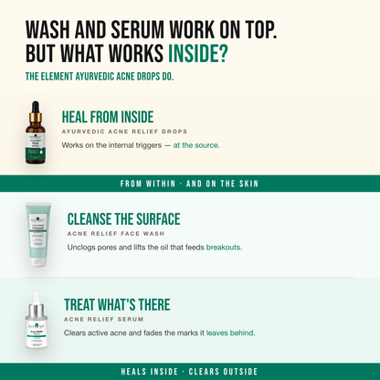 Holistic Clear Skin Kit — wash and serum work on top, the Ayurvedic Acne Drops work inside