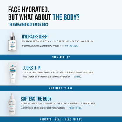 Head-to-Toe Hydration Combo — Face hydrated. But what about the body? The Hydrating Body Lotion does.
