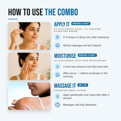 How to use the Head-to-Toe Hydration Combo — apply it, then moisturise, then massage it