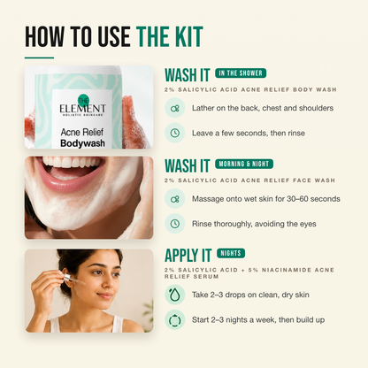 How to use the Head-to-Toe Acne Kit — wash it, then wash it, then apply it