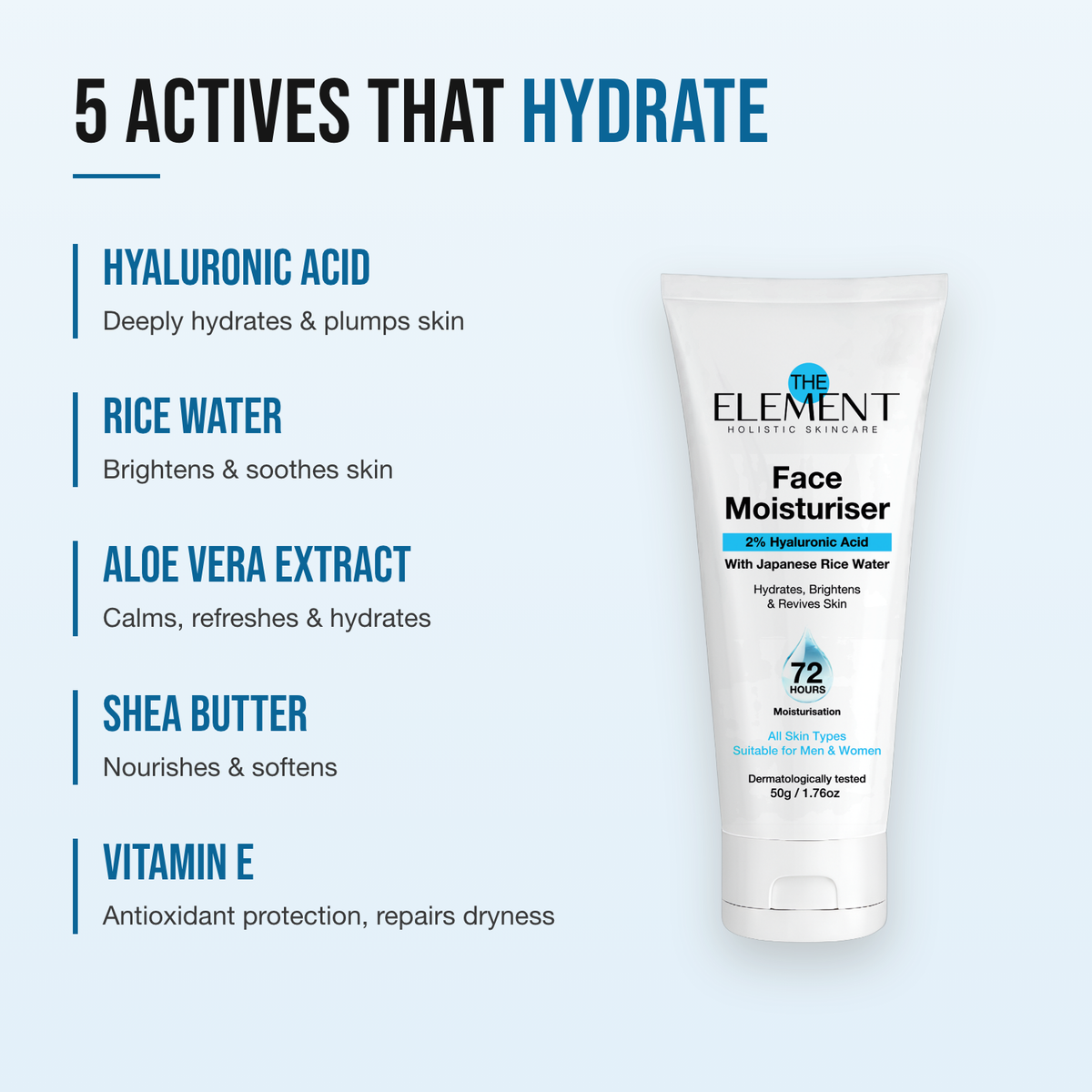 5 hydrating actives in the Face Moisturiser — hyaluronic acid, rice water, aloe vera, shea butter and vitamin E